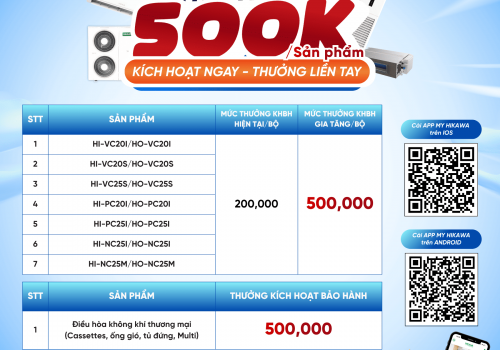 Chương trình ưu đãi tháng 7: Kích hoạt ngay - Thưởng liền tay
