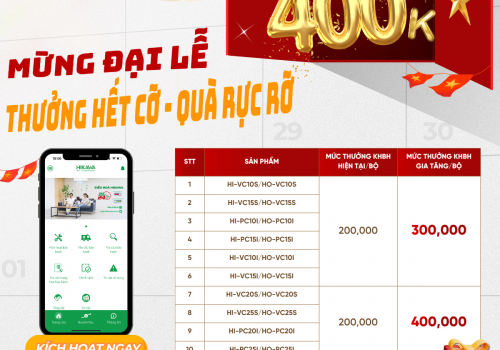 Thưởng Kích hoạt bảo hành tháng 04/2026: Mừng Đại Lễ - Thưởng Hết Cỡ - Quà Rực Rỡ