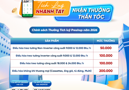 Chương trình thưởng Tích luỹ preshop từ tháng 8 - 12: Tích luỹ nhanh tay - Nhận thưởng thần tốc