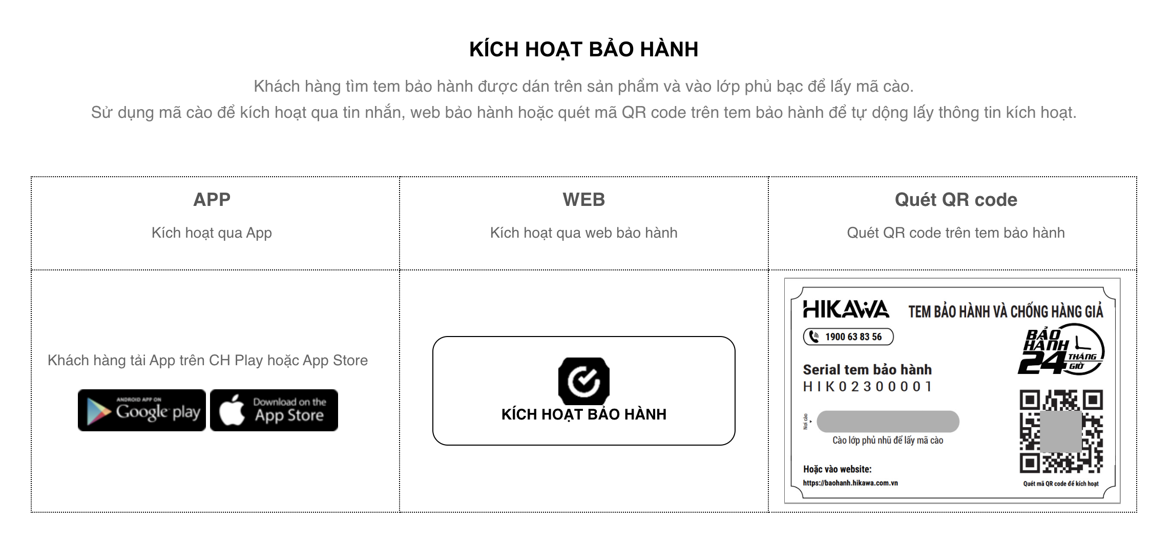 kích hoạt bảo hành