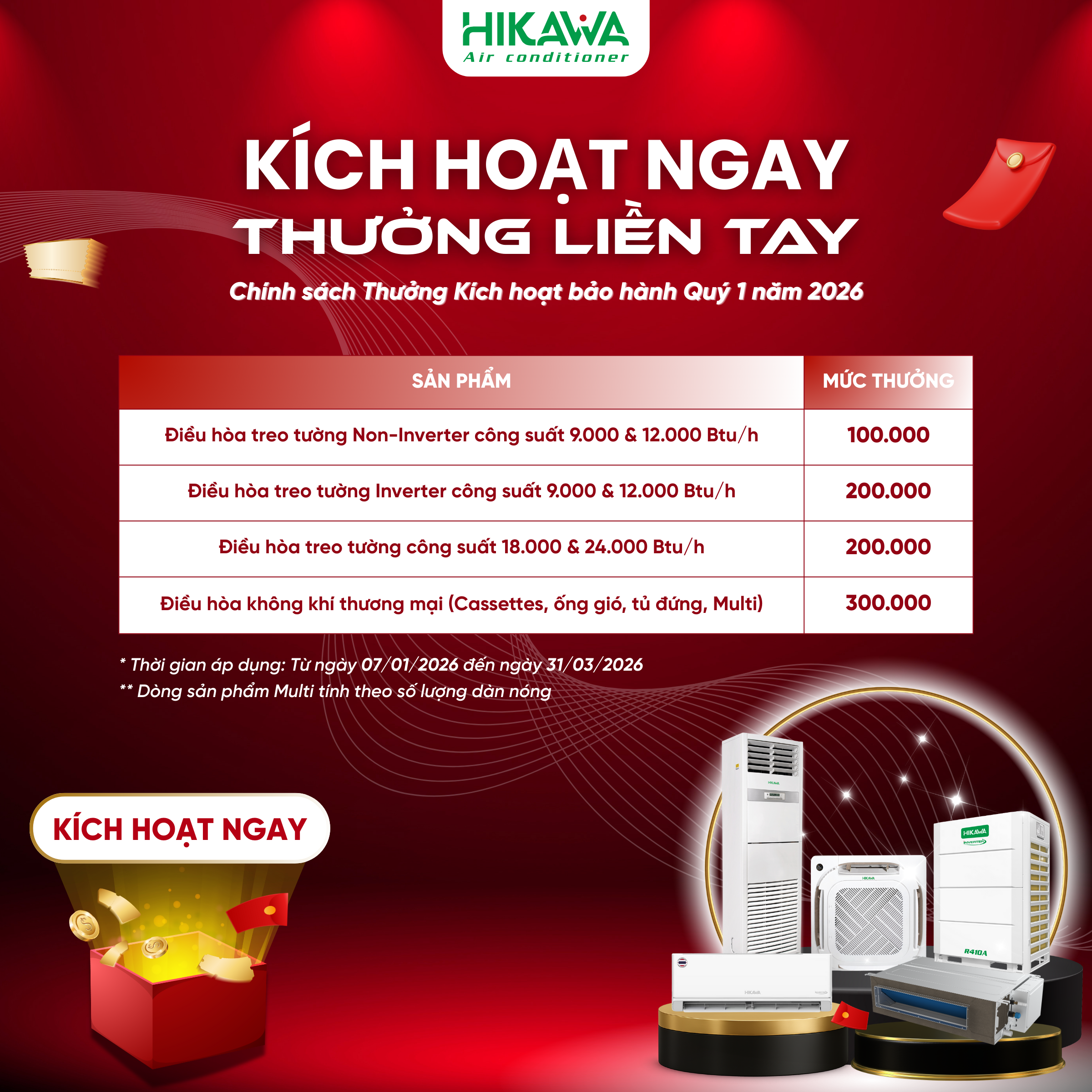 Chính sách thưởng KHBH