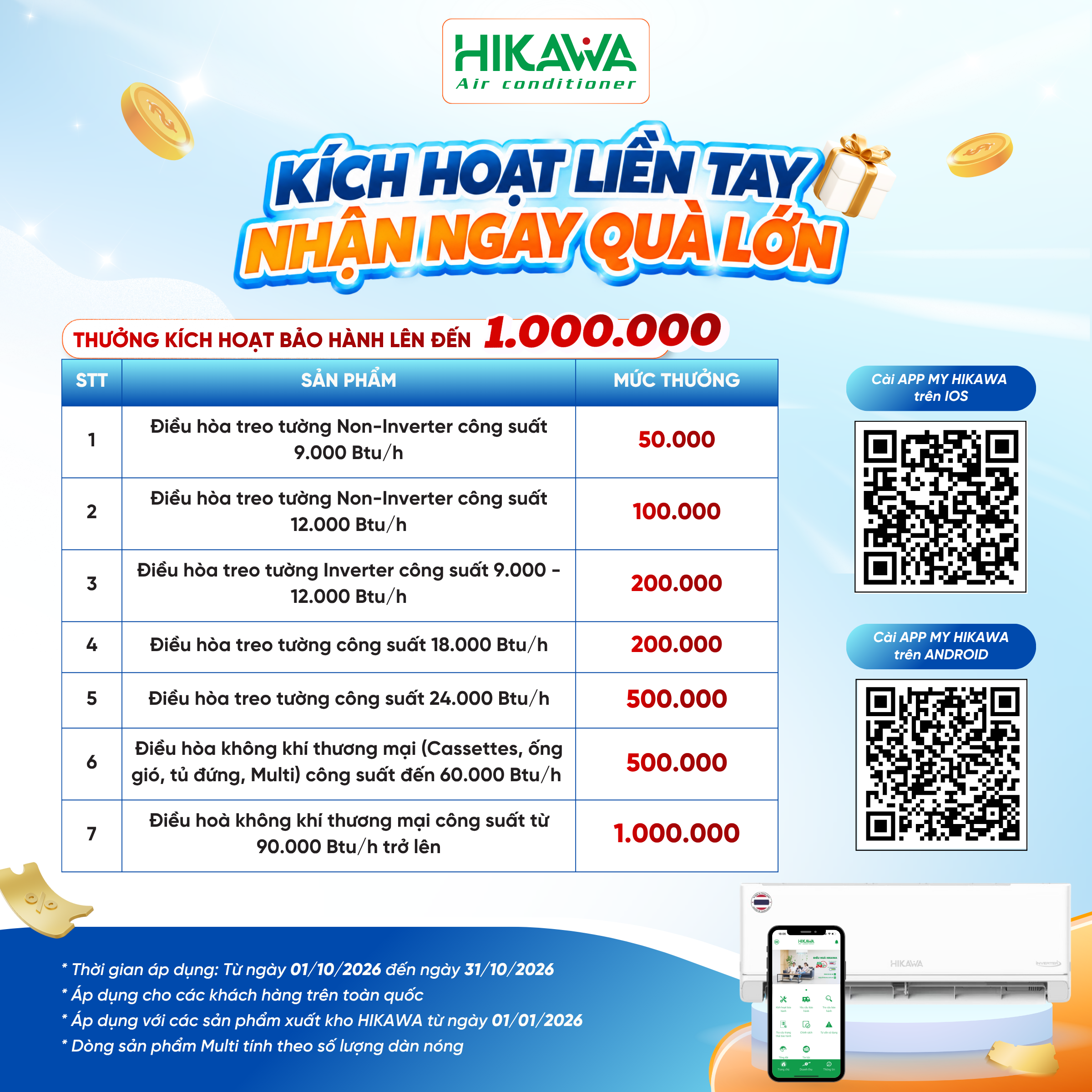 Thưởng KHBH Tháng 10