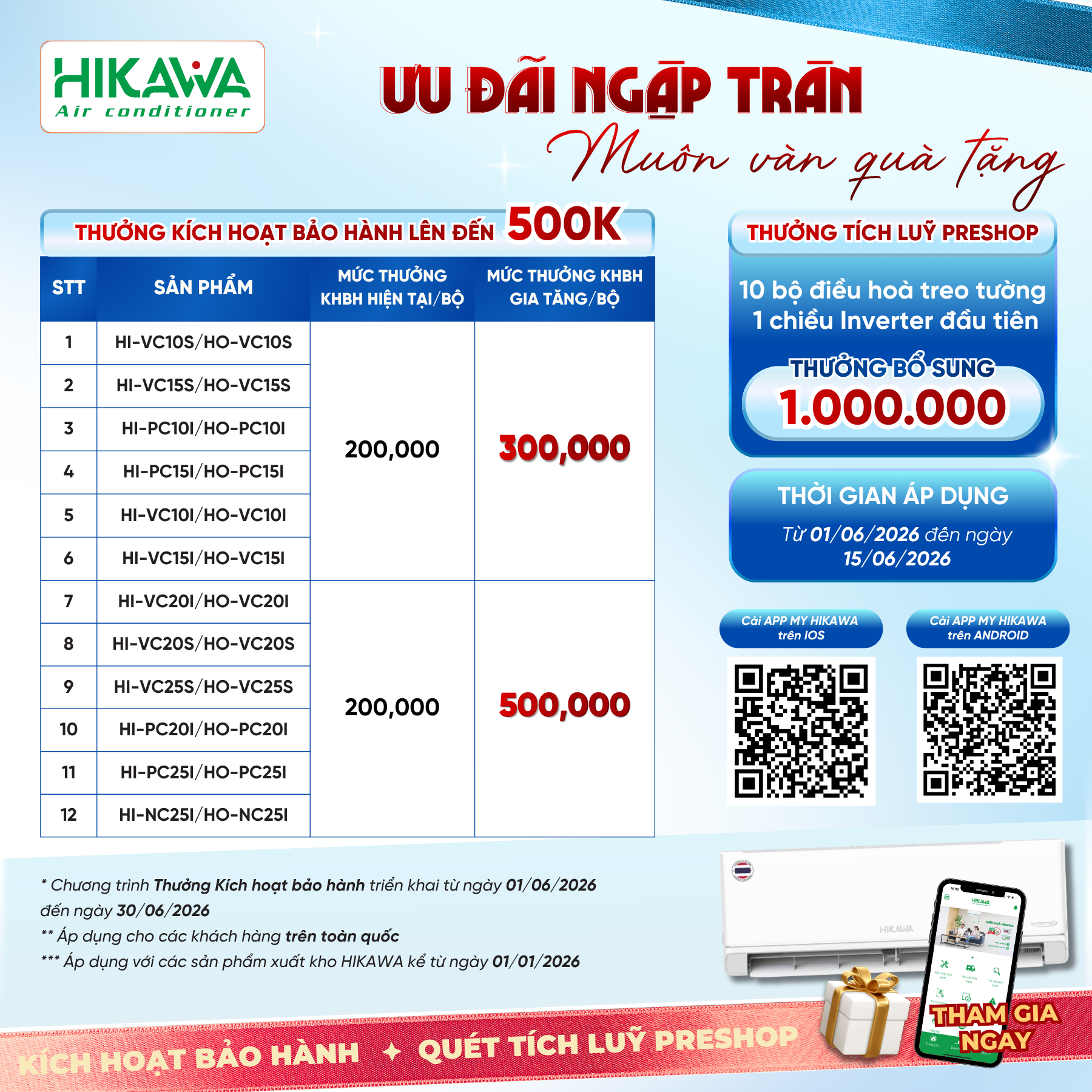 chương trình trên toàn quốc_T6
